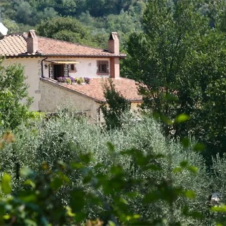 Sleeps 8 Pool Wifi *
